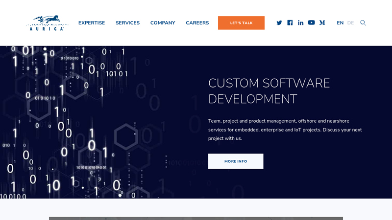 Auriga. Software R&D Services Since 1990
