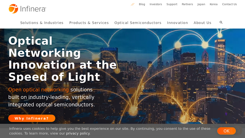 Optical Networking Innovation at the speed of Light