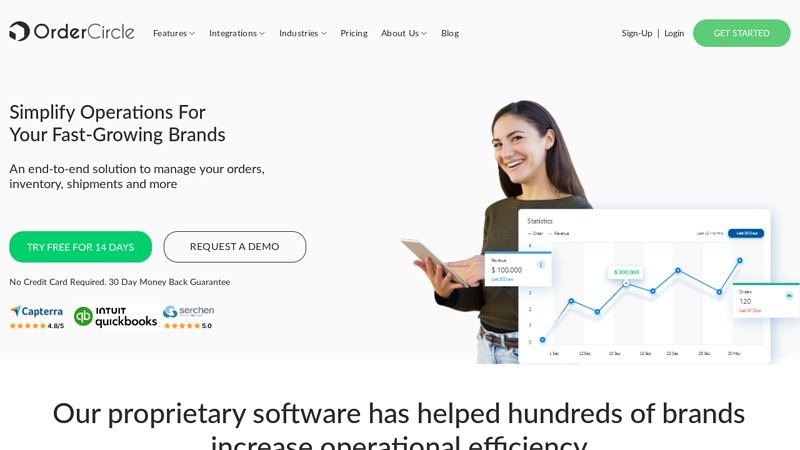 Best B2B eCommerce Software Solutions | OrderCircle